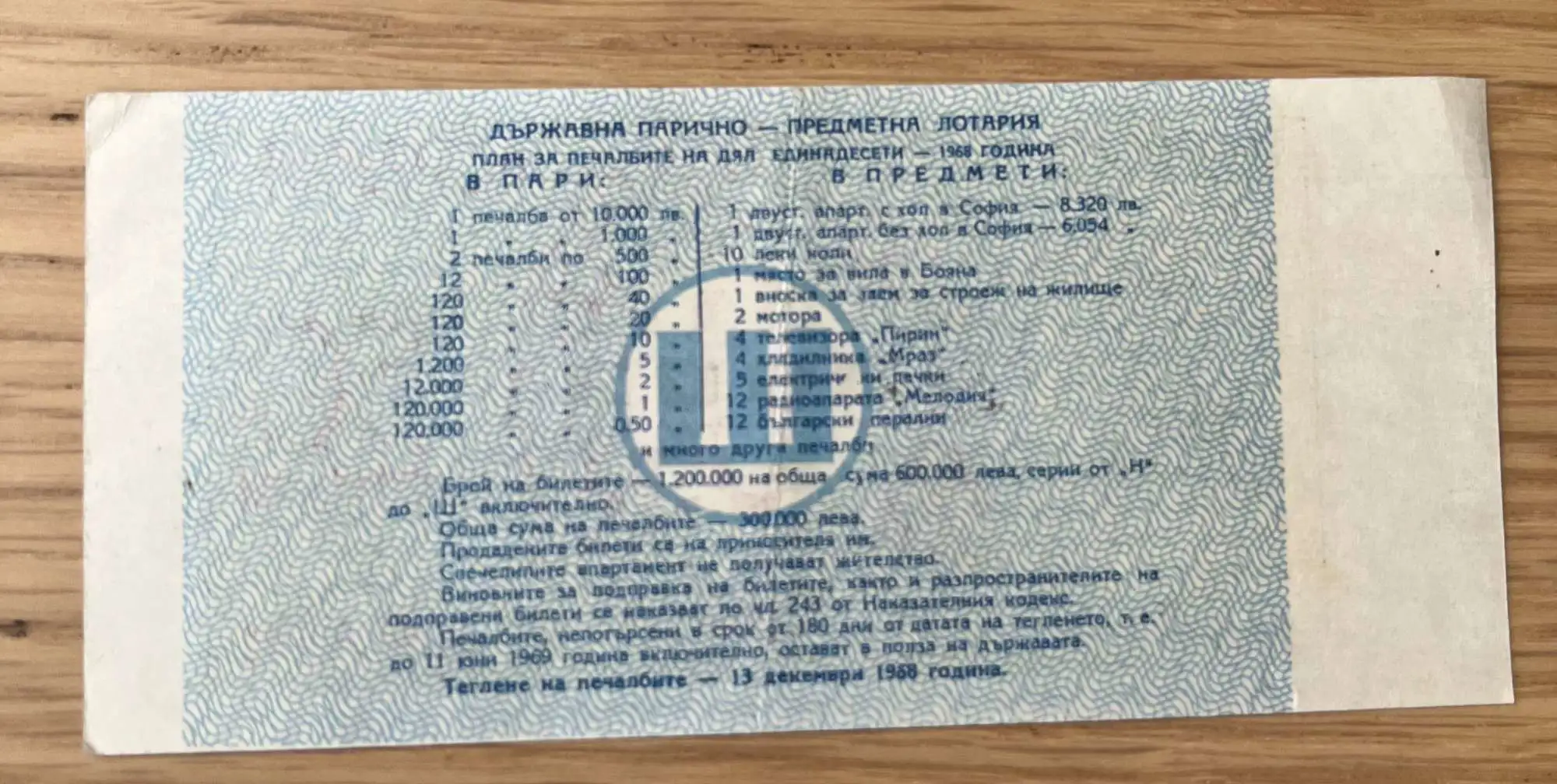 Снимка 2 от 2