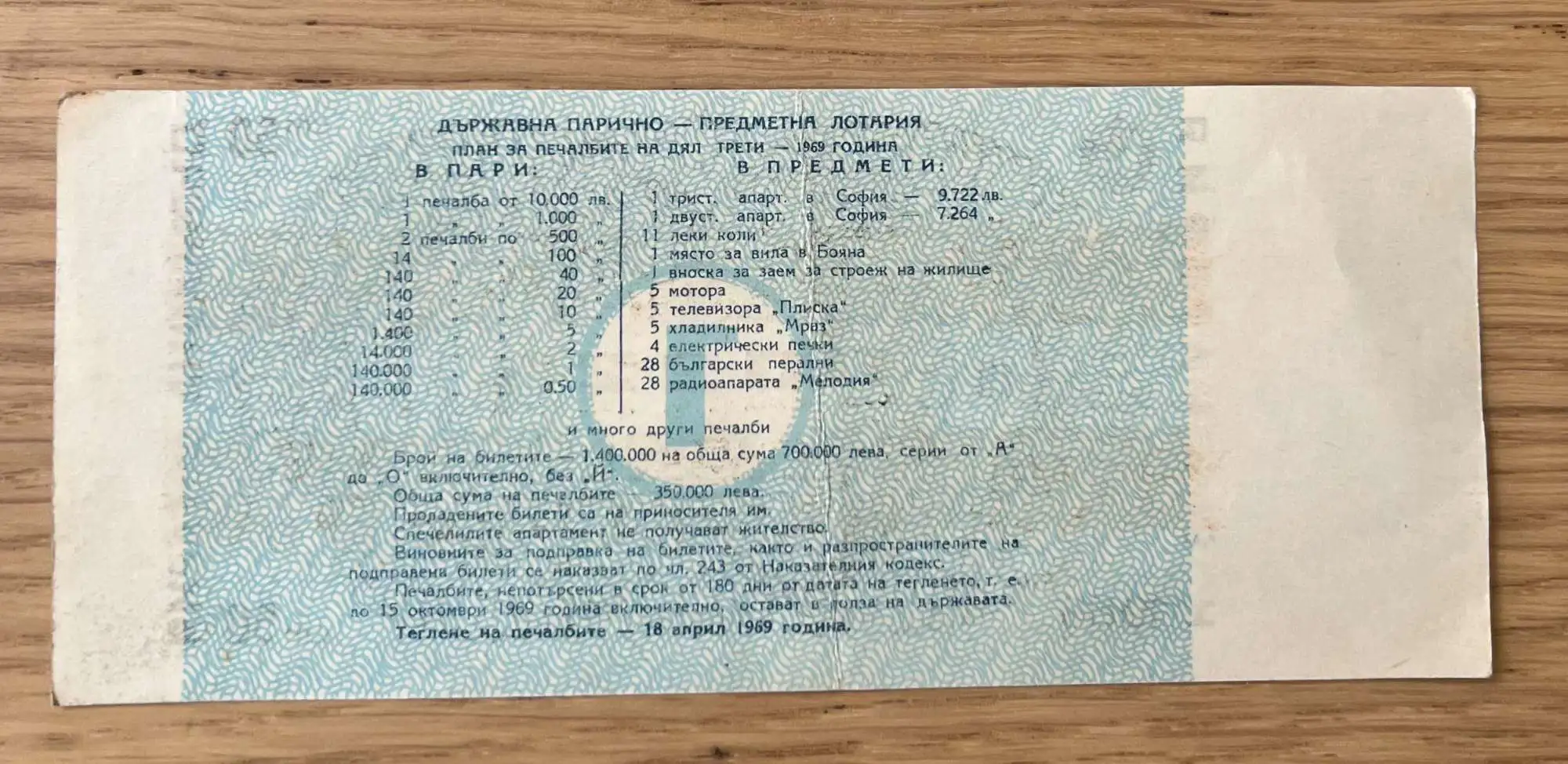 Снимка 2 от 2